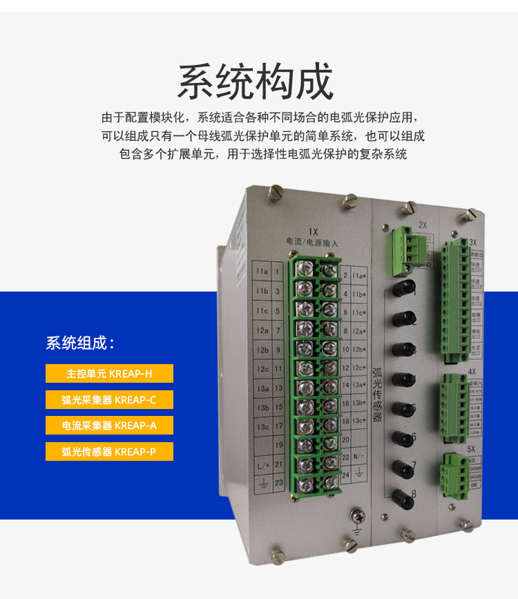 1、母線弧光系統構成.jpg